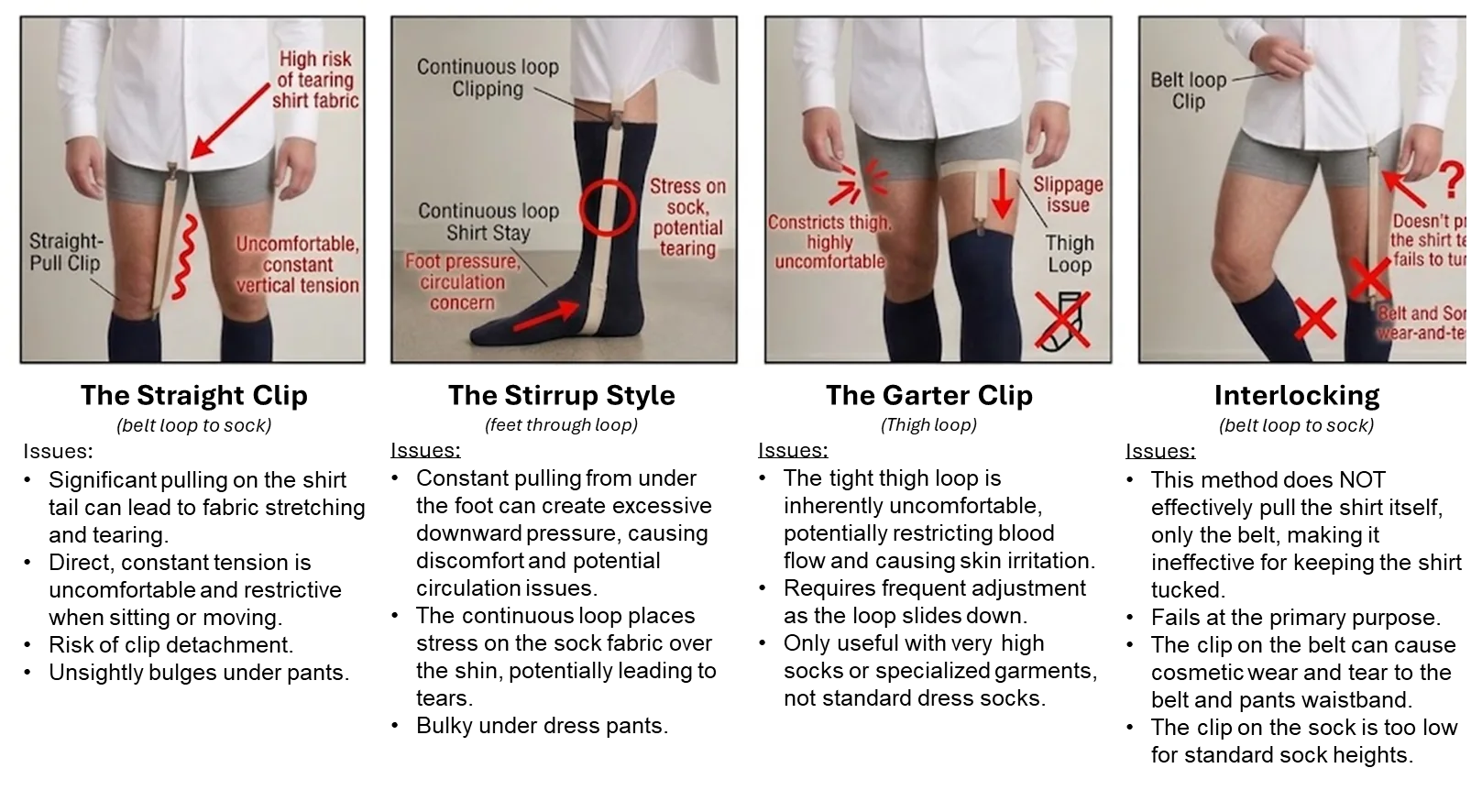 Shirt stay alternatives and their issues — leg straps, clips, and elastic bands compared