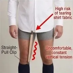 Leg strap shirt stays with straight clip